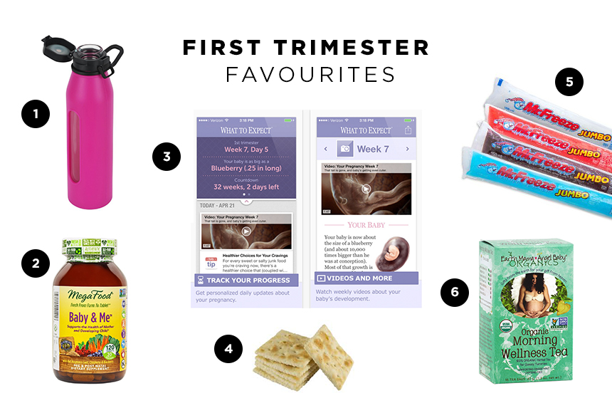 First Trimester Favourites